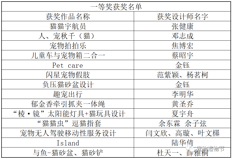 d55e56b9f52abdfd78b52fe5d081dc0d.png